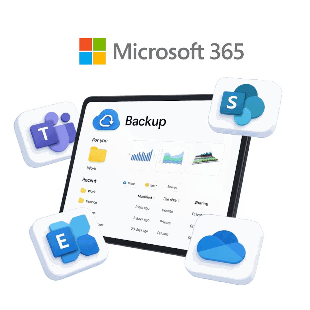 Microsoft 365 backup with Mindtime: Exchange, OneDrive, SharePoint and Teams