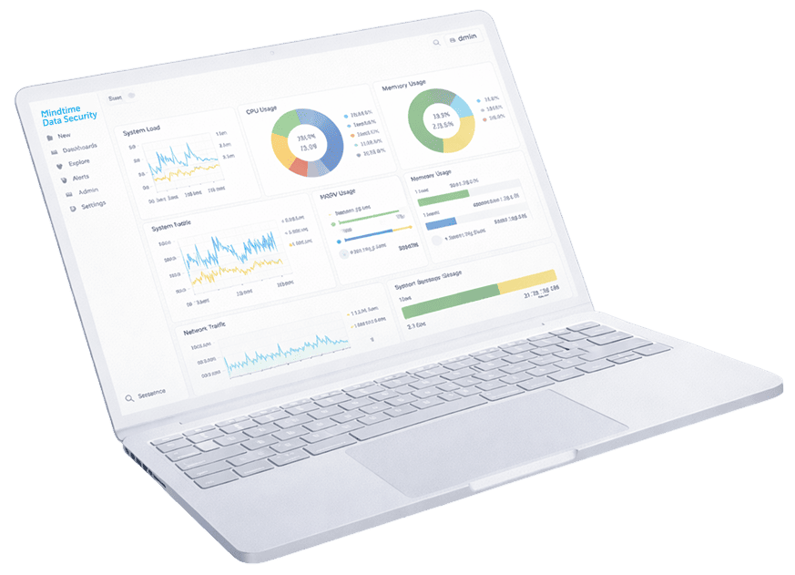 Grafana Dashboard Preview